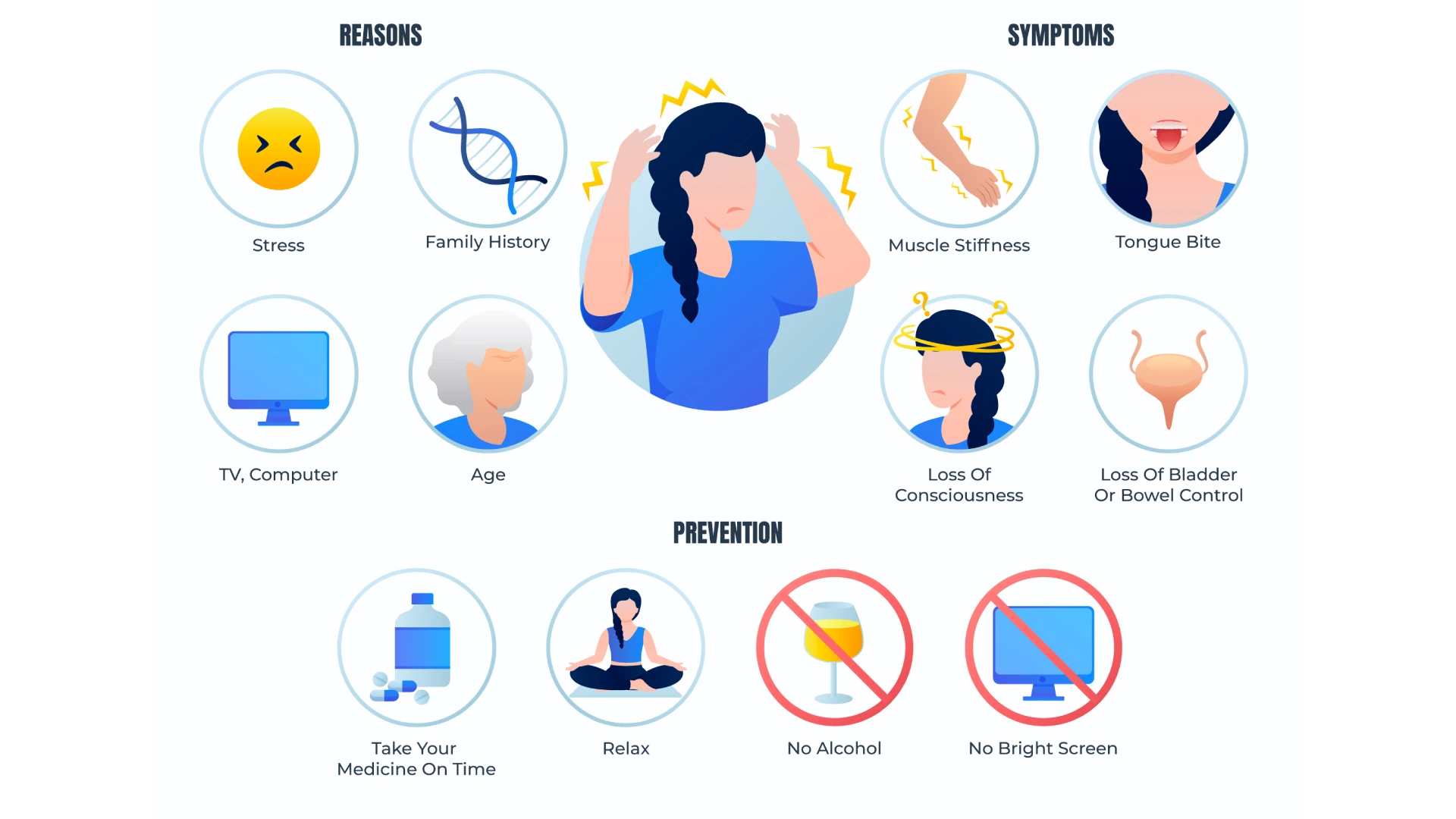 Epilepsy in Adults: Living with a Condition That Goes Beyond Seizures